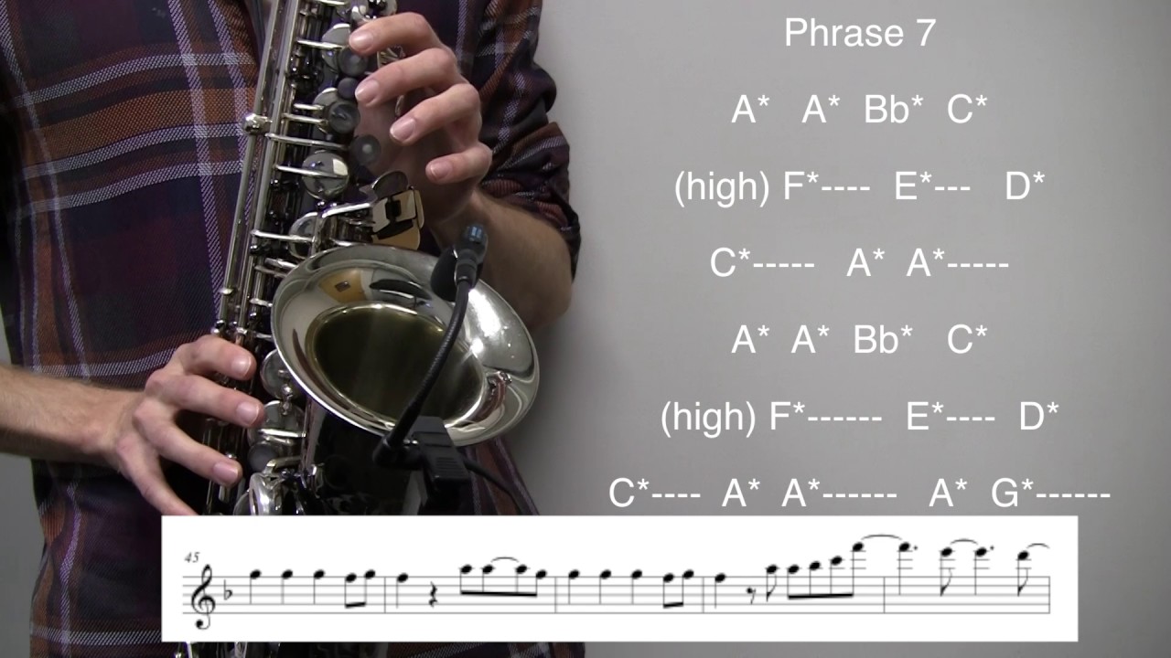 All of Me  by John Legend - Tutorial