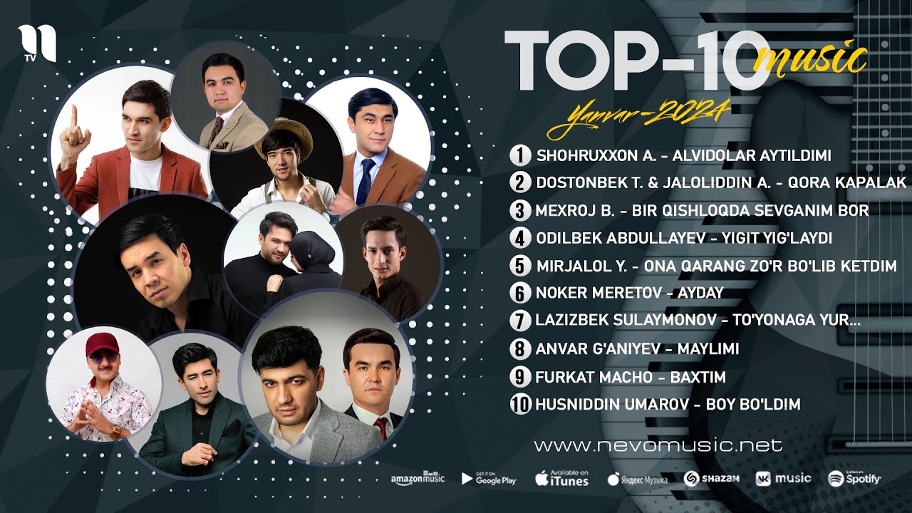 TOP-10 Music Yanvar-2024
