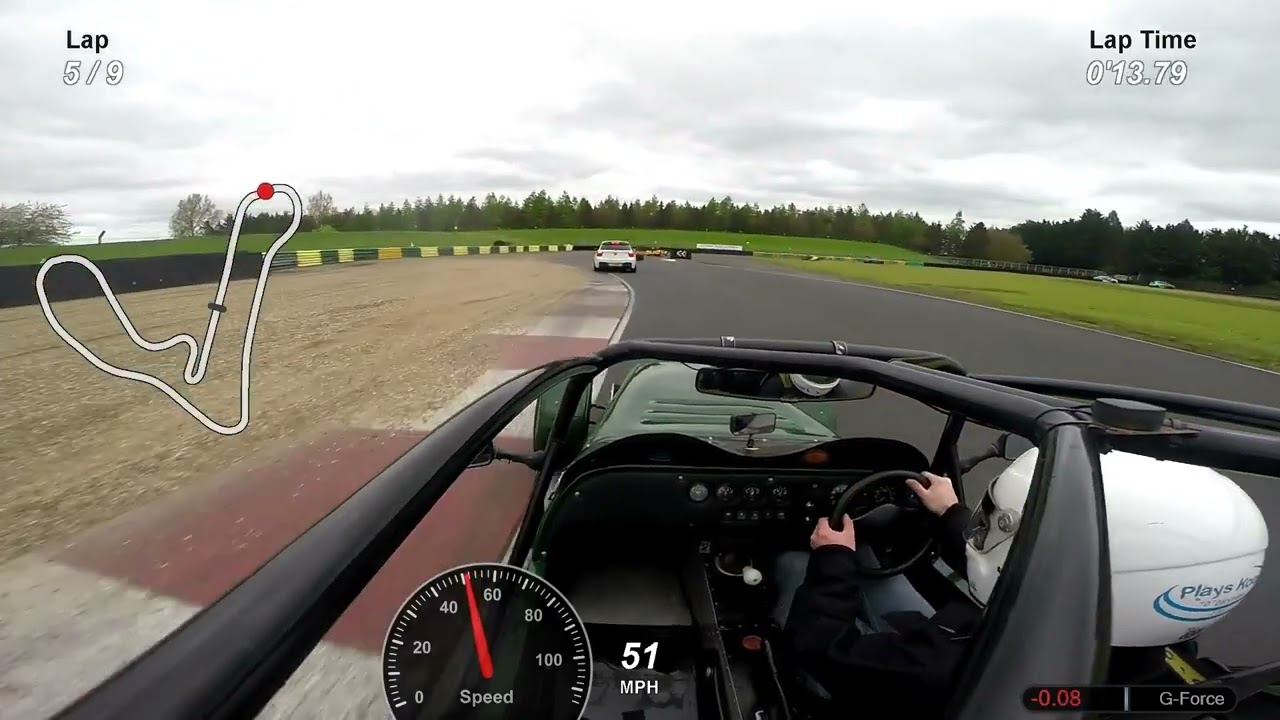 Croft trackday 1st May 2023