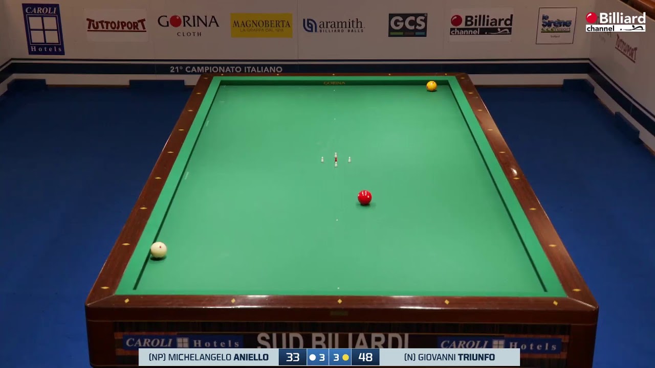 Triunfo Giovanni VS Aniello Michelangelo - 21° Campionato Italiano Gallipoli