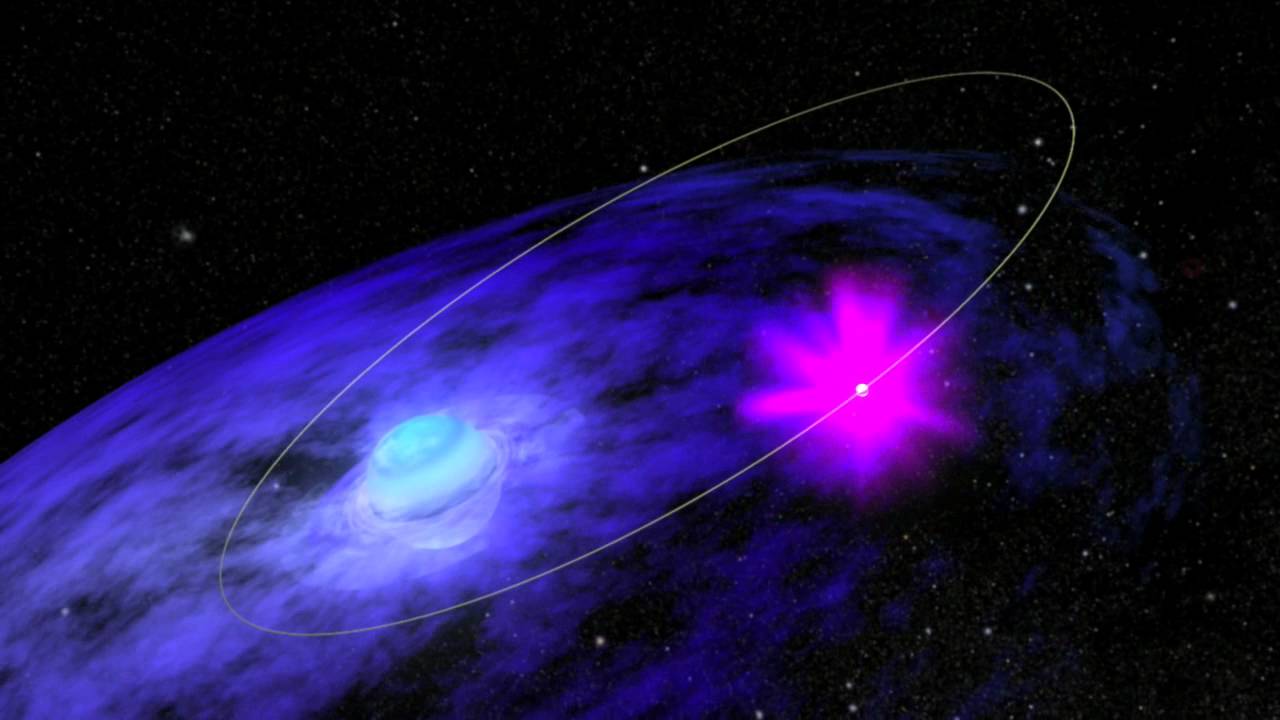 Gamma-Rays from High-Mass X-Ray Binaries