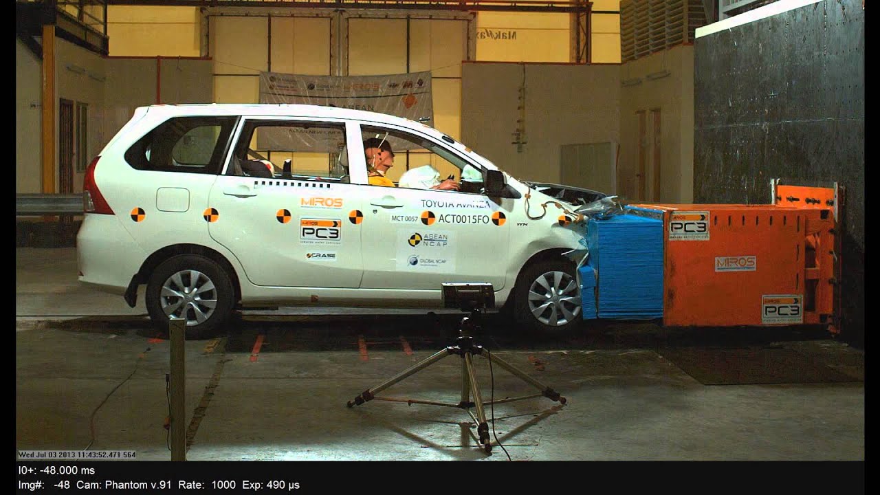 Toyota Avanza ASEAN NCAP crash test