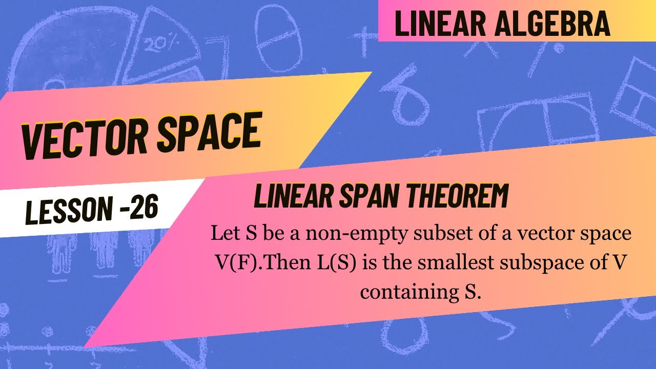 Prove that L(S) is the smallest subspace of V containing S | Linear span theorem