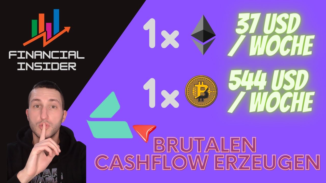 😎Lyra Finance Tutorial: Wie wir Optionen verkaufen & passives Einkommen durch Krypto erzielen!😎
