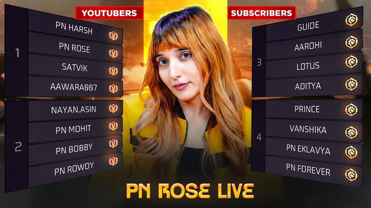 PN ROSE IS LIVE ! BACK WITH PRO NATION SQUAD 🥵🔥 - #PNHARSH #SHORTS #PNROSE
