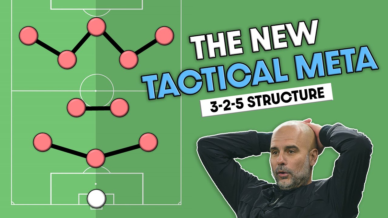 Is this the new TACTICAL META? | Football Tactics Explained