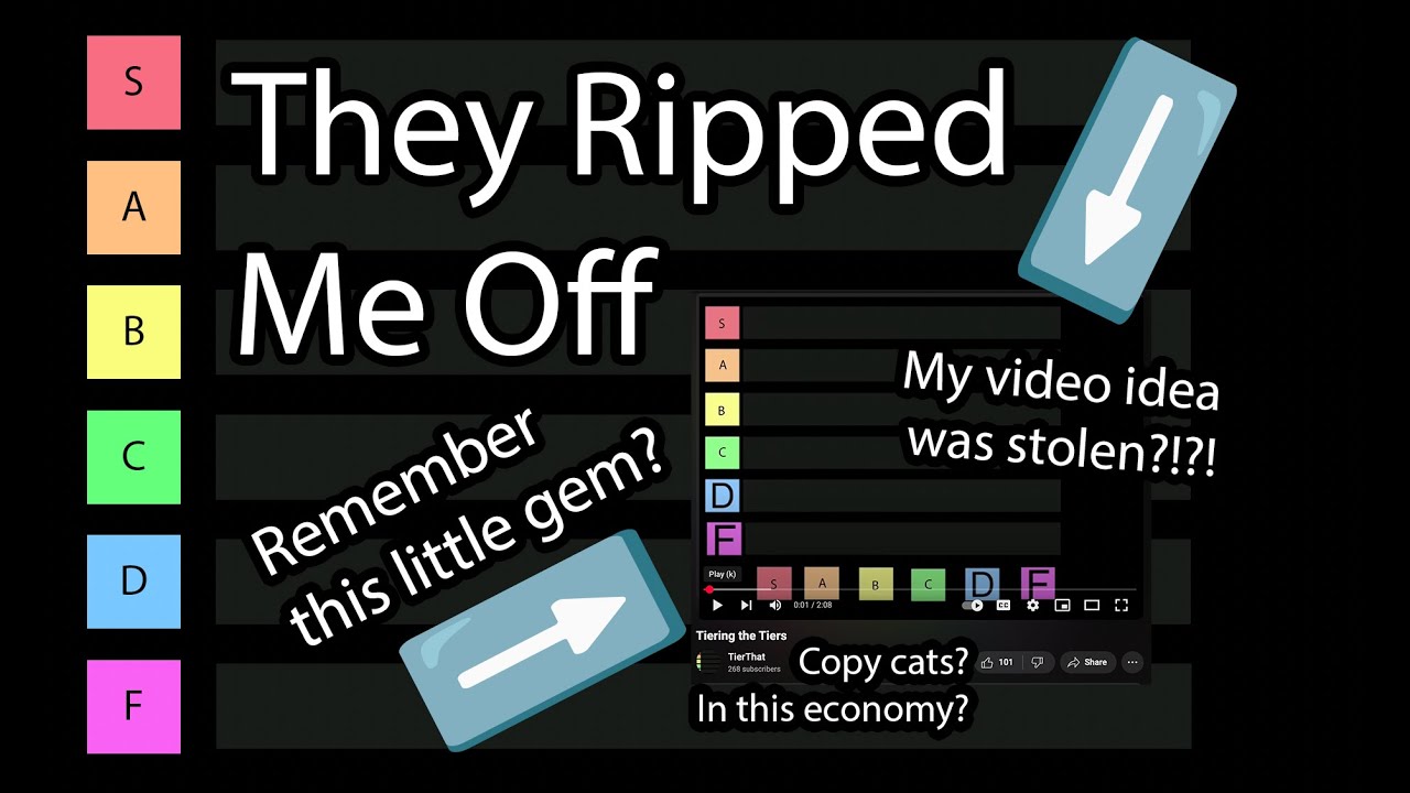 Tiering the Tiers Tiering Videos