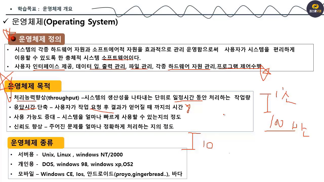 PC정비사자격증강좌 PC운영체제 운영체제 정의, 기능, 운영방식,목적 설명 1380 01