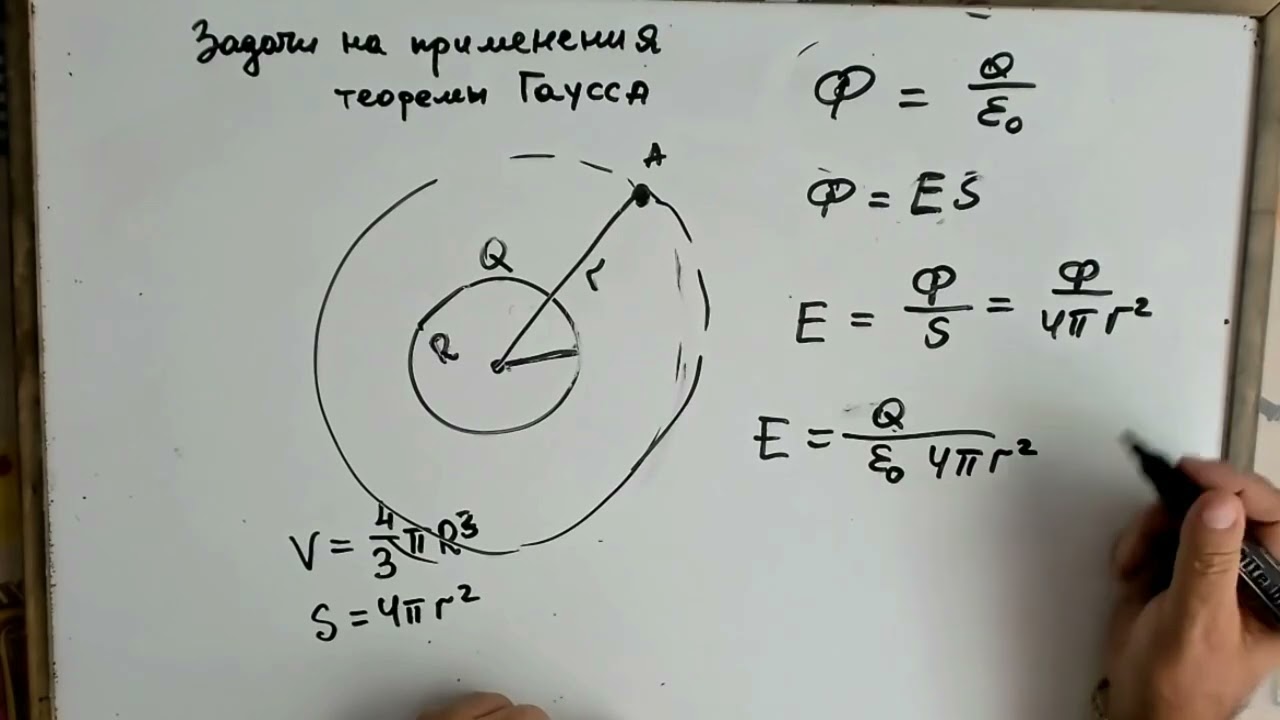 ЭЛЕКТРОСТАТИКА.Задачи на применение теоремы Гаусса. 2022-2