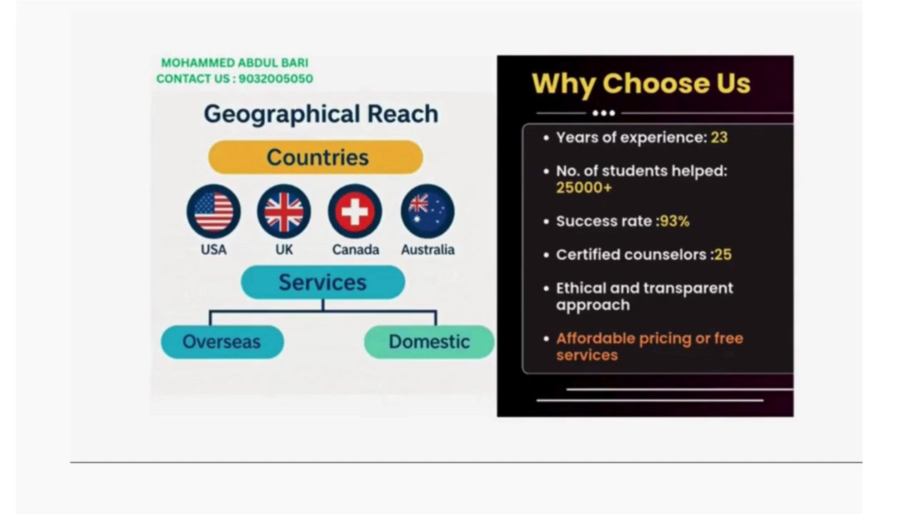 MAR GROUP OVERSEAS EDUCATION CONSULTANCY/STUDY  ABROAD CONSULTANCY /FOREIGN EDUCATION CONSULTANCY