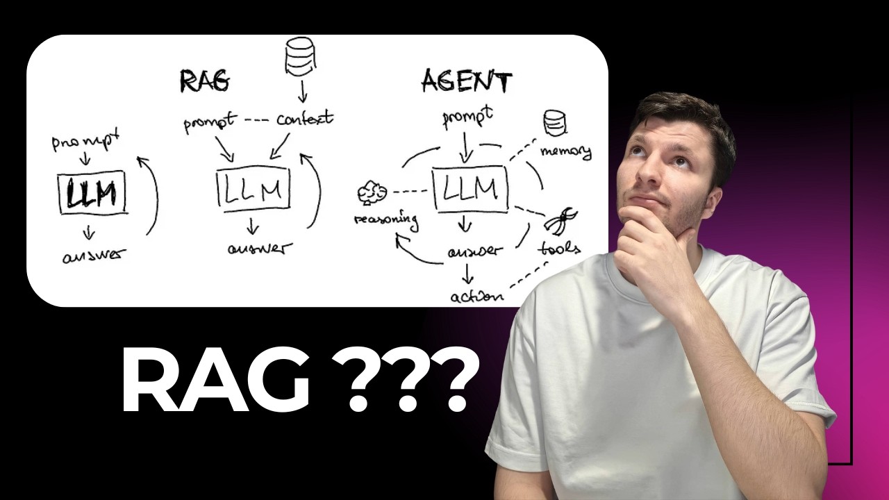 Почему нейросети выдумывают и как RAG это решает