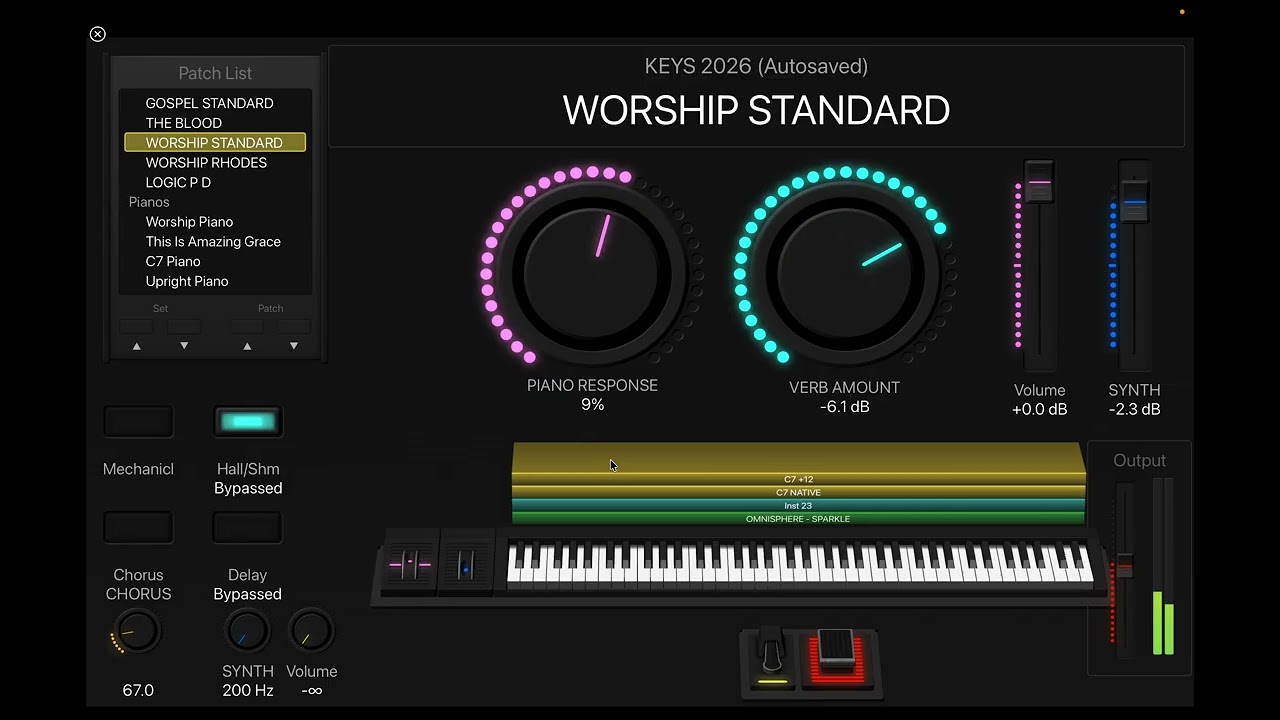 Thank God I'm Free - Basic Runthrough