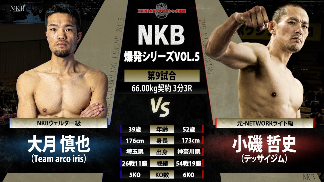 小磯 哲史 x 大月 慎也　2025.10.18爆発シリーズvol.5