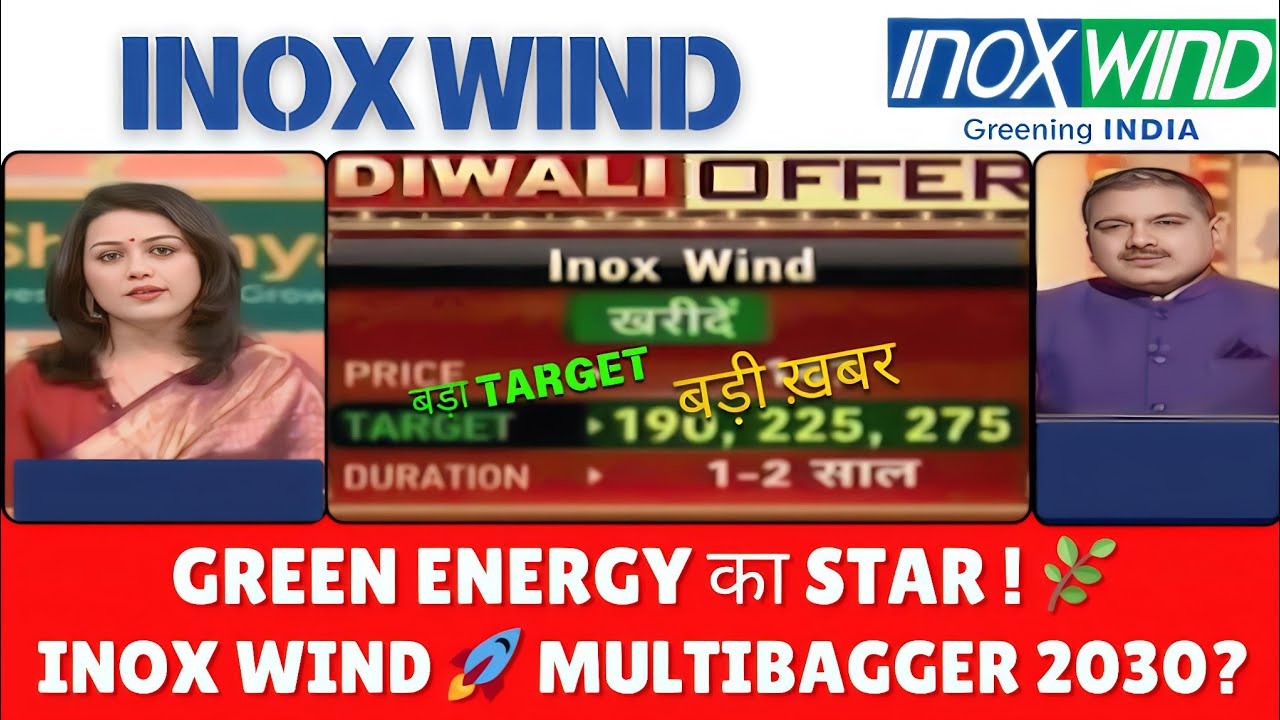 Inox Wind Share Latest News, Inox Wind Share News, Inox Wind Share Analysis