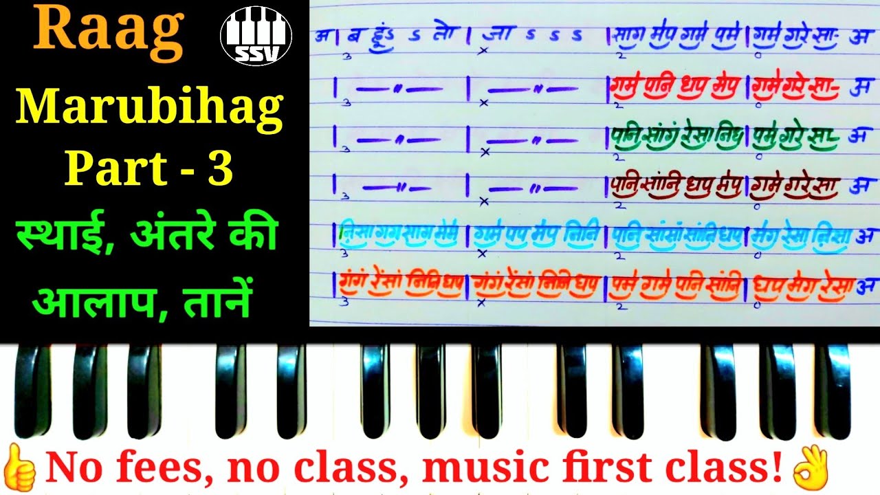 Raag Marubihag Part 3 | sthayi antare ki aalap taane | मारुबिहाग आलाप तानें