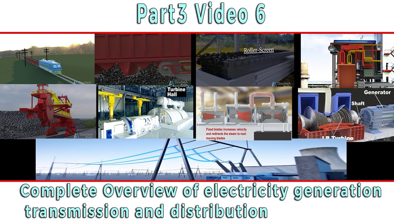 Part3 -Video6 - Complete Overview of electricity generation, transmission and distribution #youtube