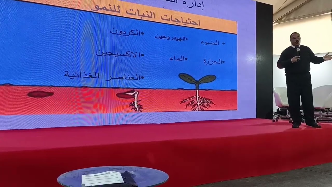 مفاهيم هامة لزيادة الإنتاج د/ ياسر عبدالحكيم | معرض أجري إكسبو 2023