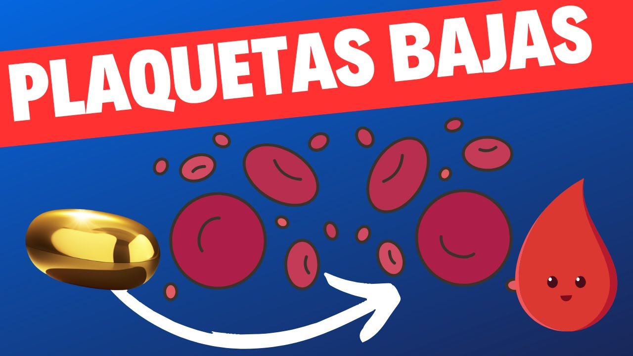 Medicamentos que causan sangrado y disfunción de plaquetas