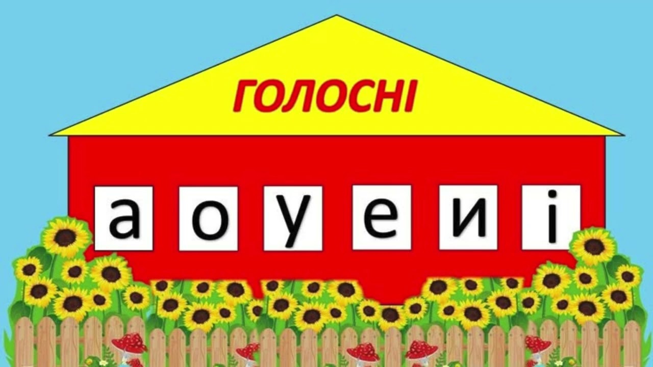 Розвиток мовлення (Грамота). Тема : Голосні та приголосні звуки. 