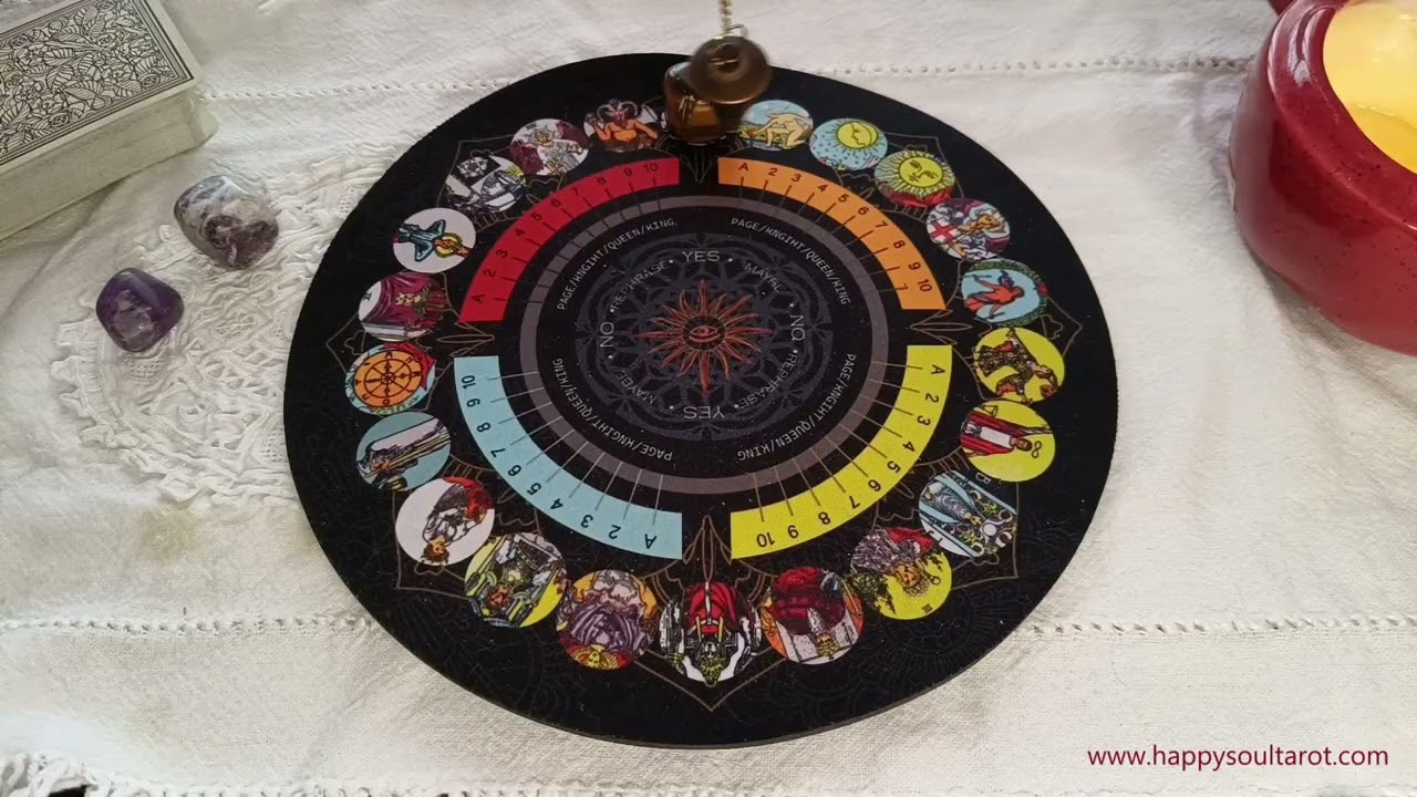 Yes or NO? pendulum reading