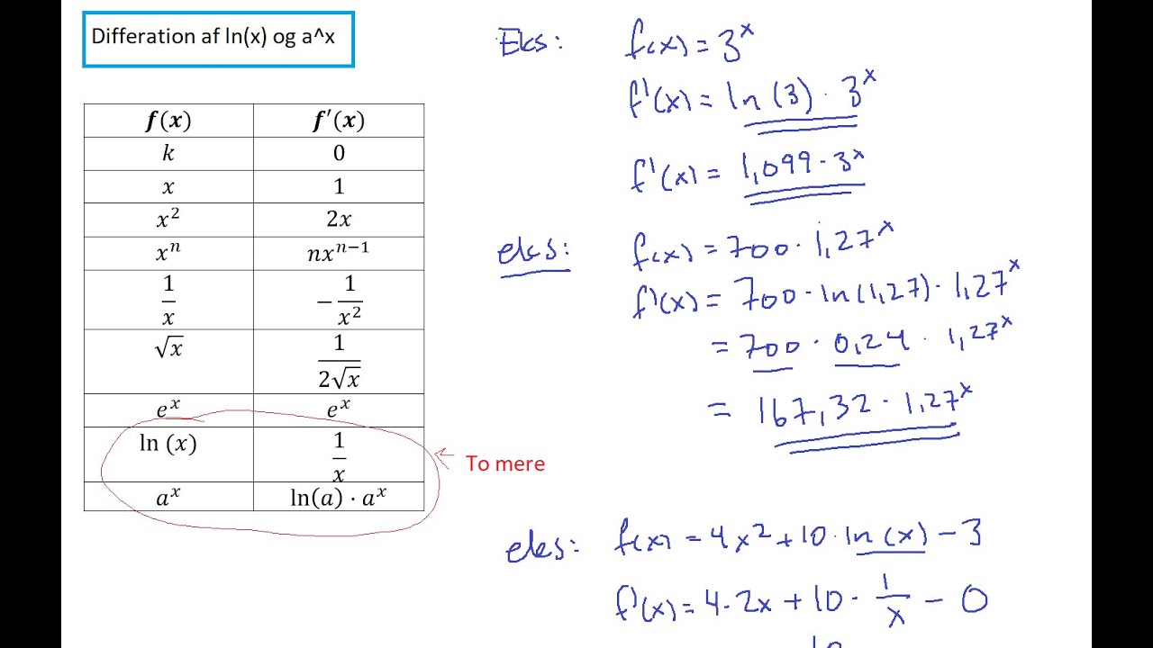 Differentiation af ln(x) og a i x'te (eksempler)