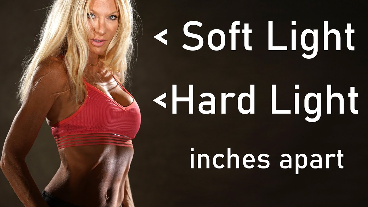 Fitness Lighting Tutorial...soft and hard lighting within inches