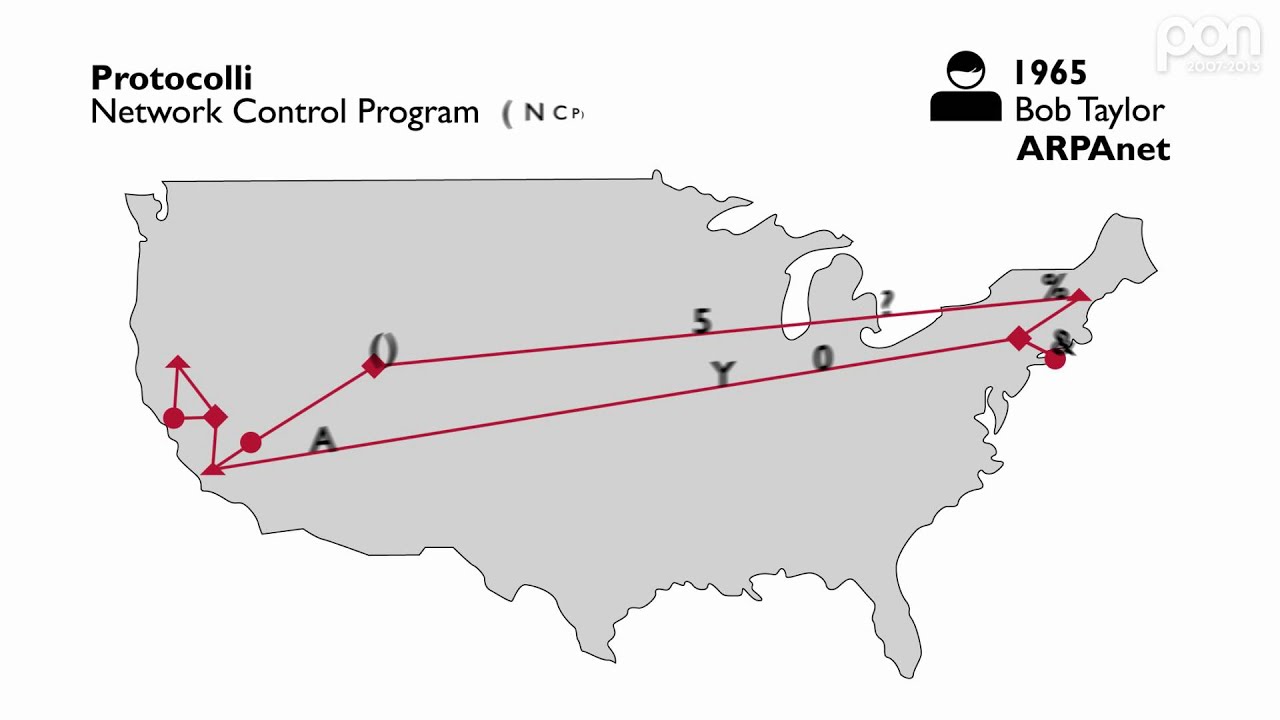 Internet: un'introduzione
