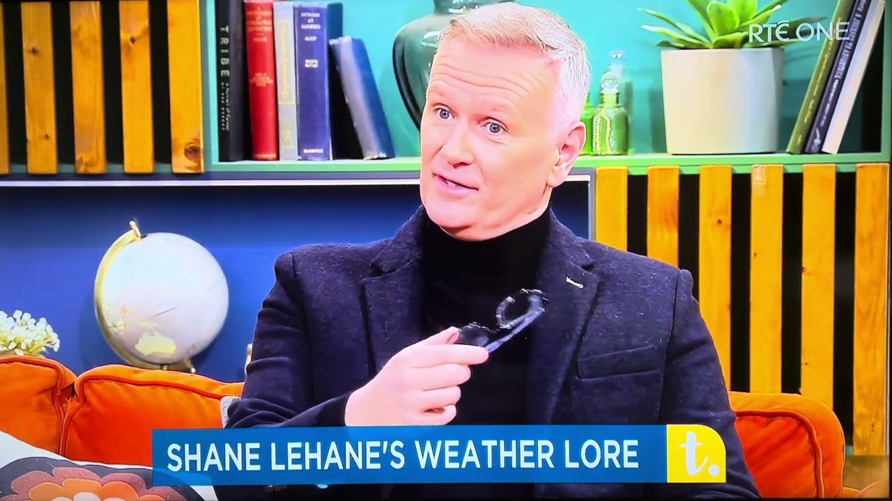 Weather Lore in Irish Folklore