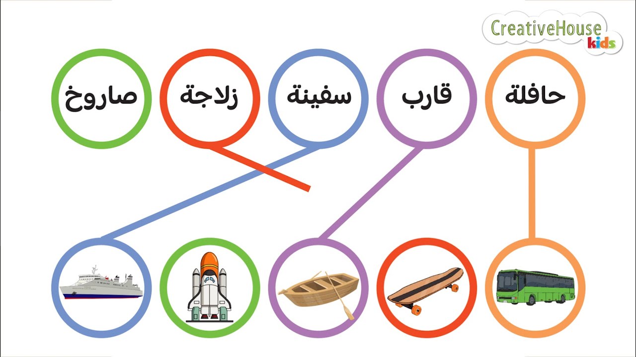 وسائل المواصلات | وصل وتعلم | Match & Learn| Transportation