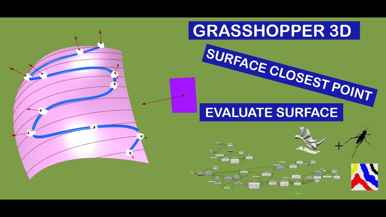 Grasshopper 3d: Surface Closest Point and Evaluate Surface