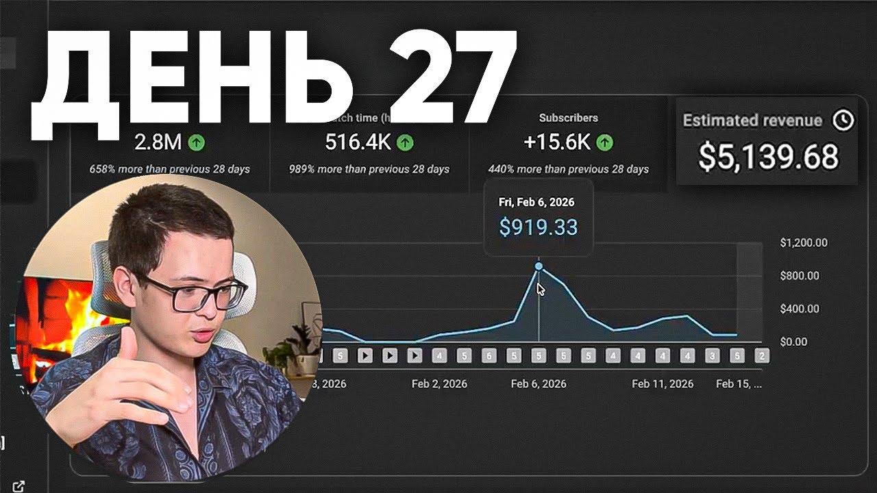 0$ - 1000$/день На Этом Секретном Ютуб Канале..