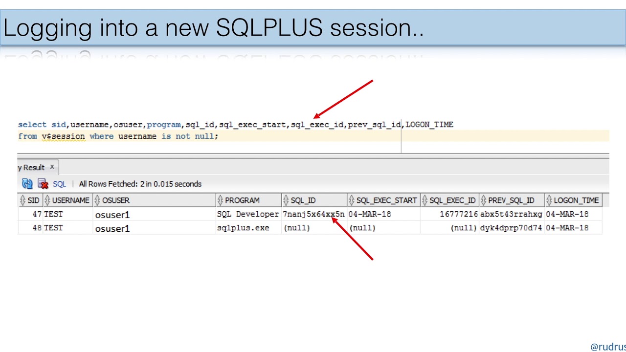Learn Oracle Performance Tuning Views (V$SESSION, V$SQL etc)