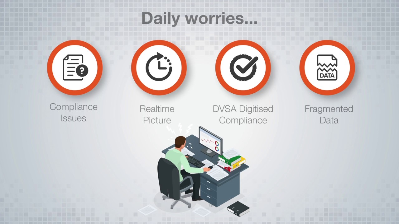 r2c Online Overview Video