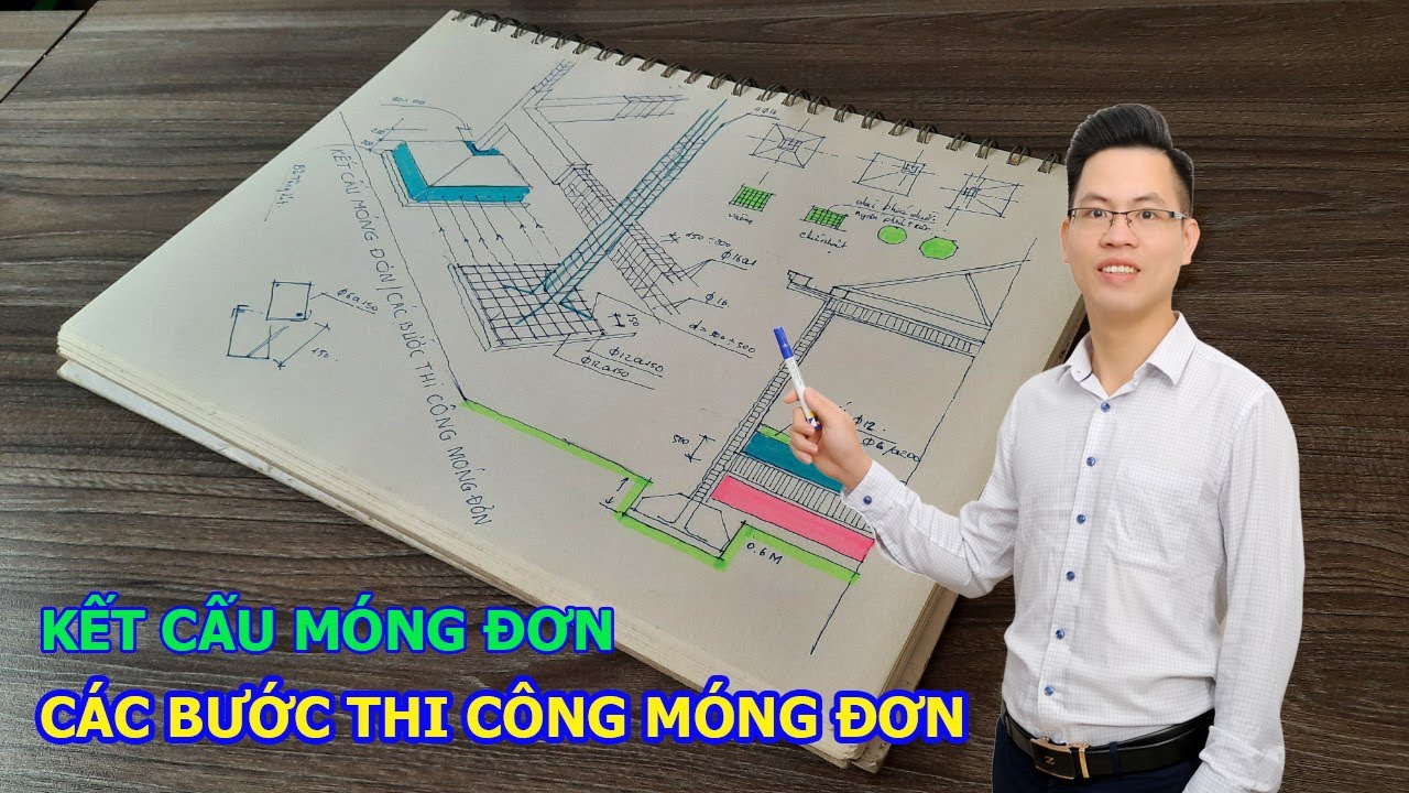 Kết Cấu Móng Đơn Và Các Bước Thi Công Móng Đơn | Kiến Trúc HCG