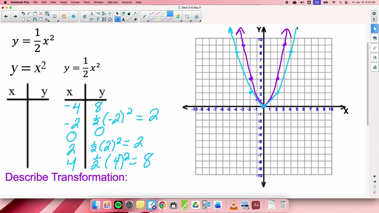 Sect 2 6 Day 3 Video Adv Alg II