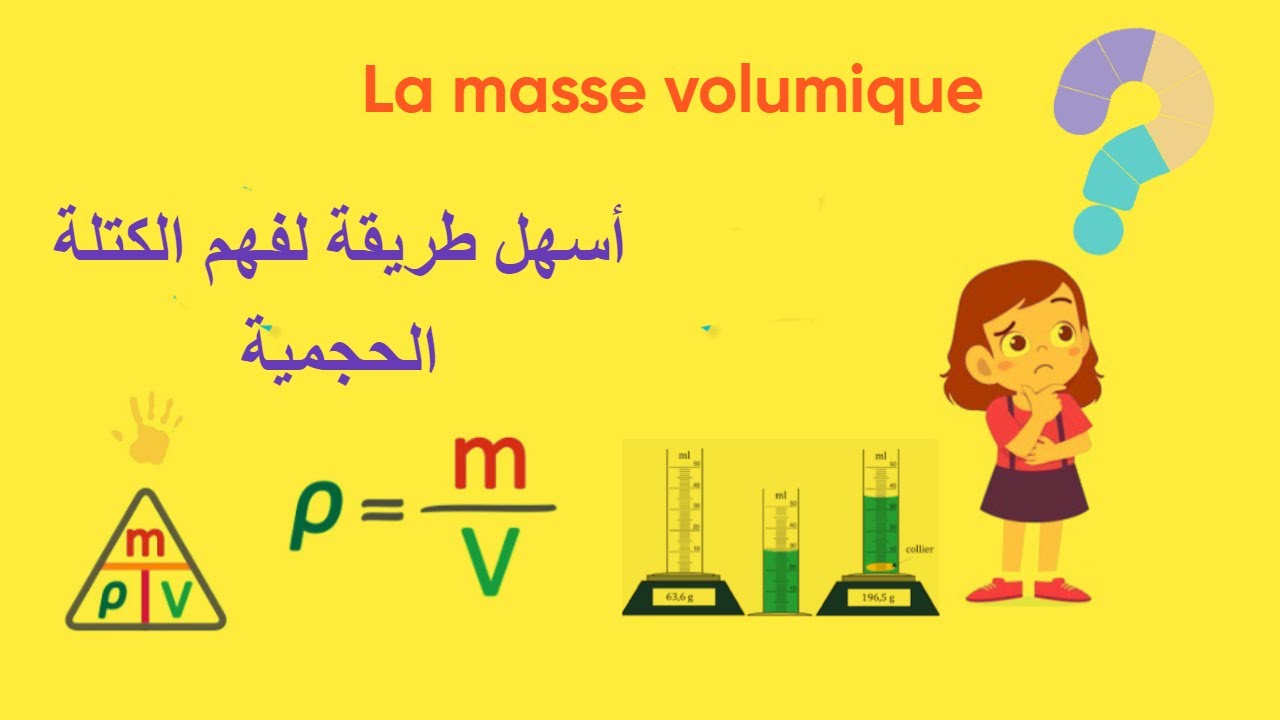 أسهل طريقة لفهم الكتلة الحجمية ( السادس ابتدائي )