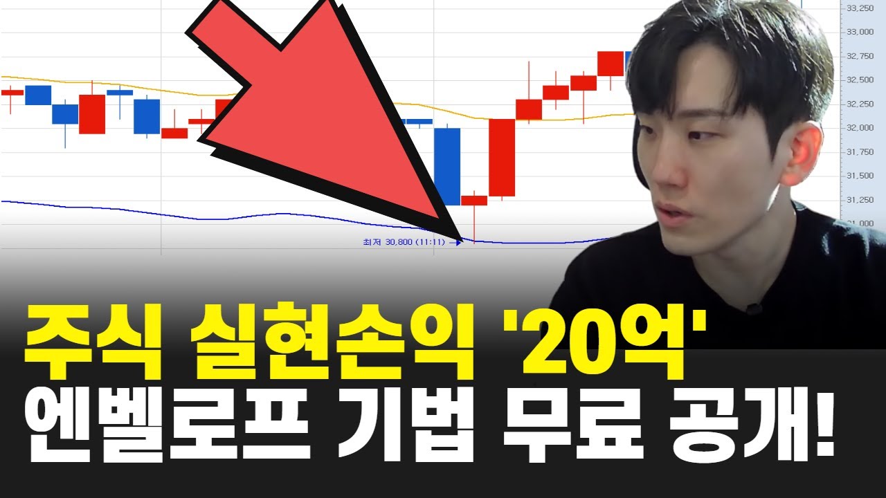 주식 실현손익 20억 투자자가 매일 쓰는 엔벨로프 매매법!! 오늘 다 무료 공개합니다 (수익 인증 포함)