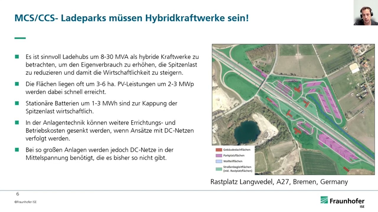 Energy-Charts Talks 01.12.2025: Zukünftige Systemtechnik für große Ladestationen und -hubs
