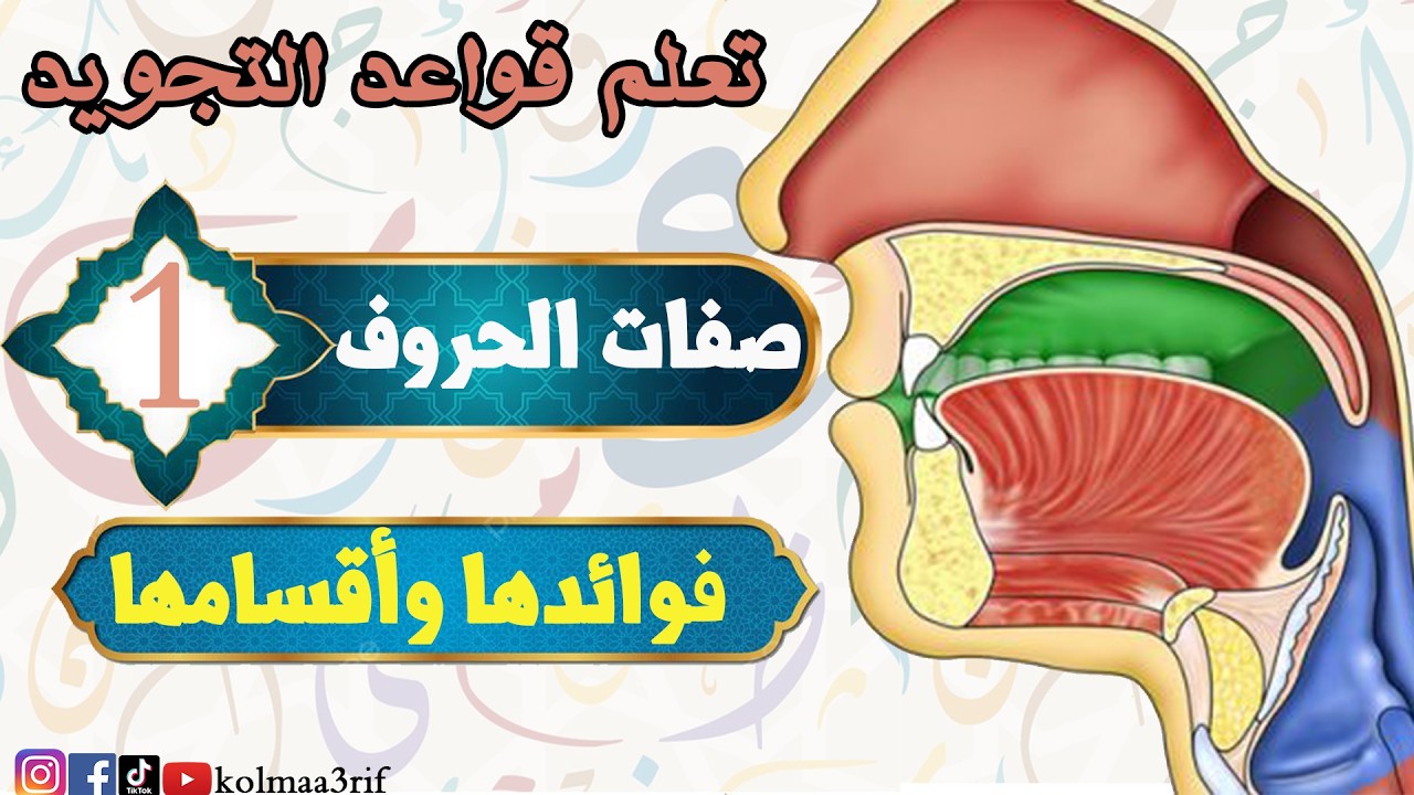 تعلم التجويد: صفات الحروف العربية (فوائدها وأقسامها)