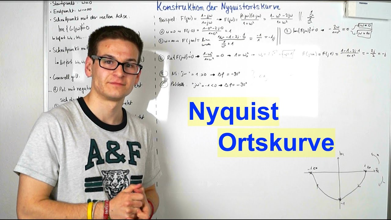 Nyquistortskurve