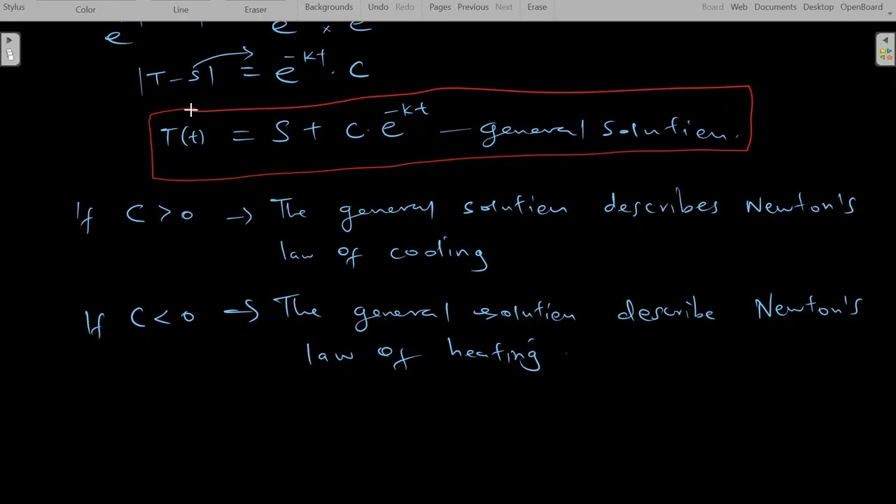 Application 3 ,Newton’s law of cooling