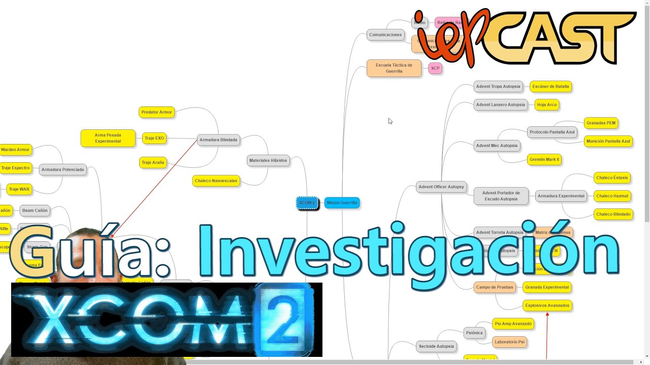 XCOM 2 | Español - Guía de Investigación