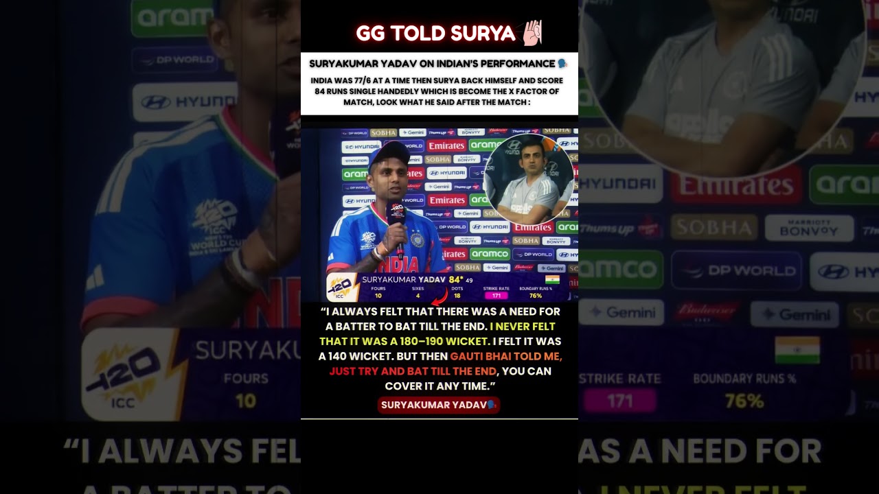 Suryakumar Yadav on India's Batting collapse 🗣🎙