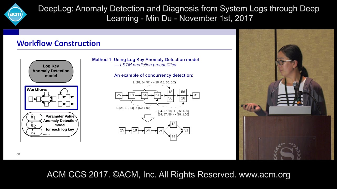 ACM CCS 2017 - DeepLog: Anomaly Detection and Diagnosis from System Logs [...] - Min Du