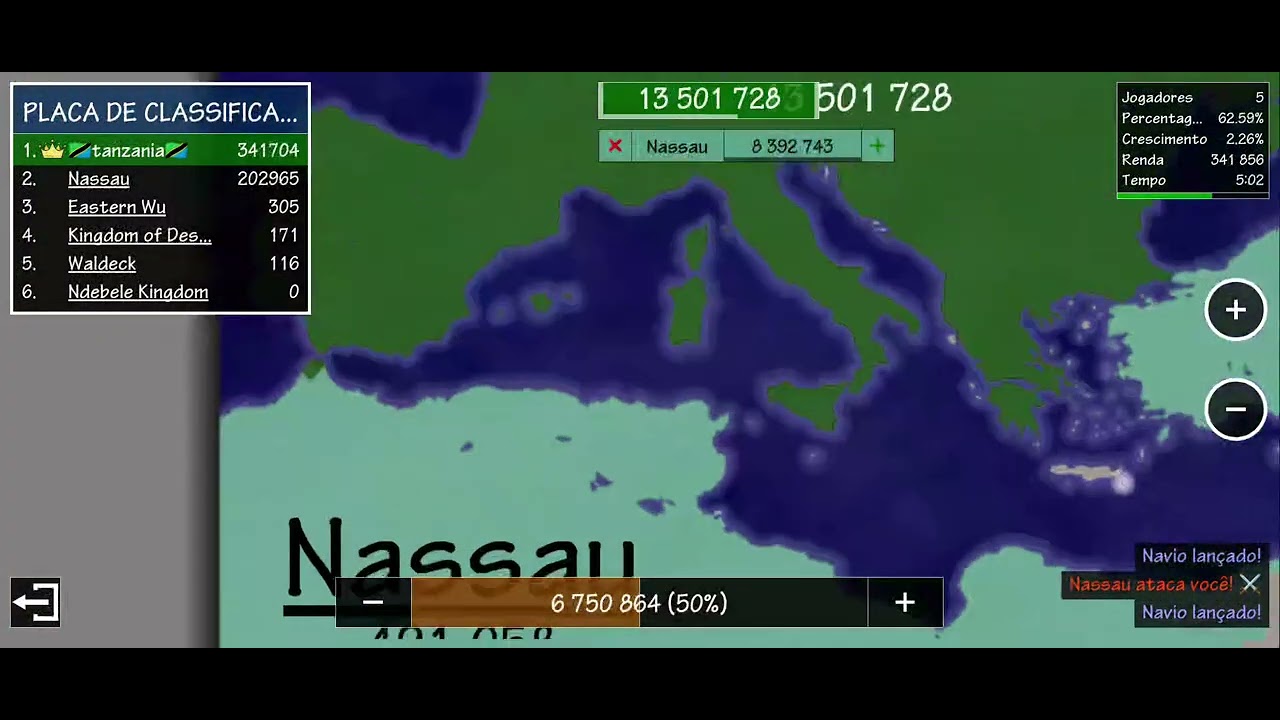 Tanzania vs countrys 