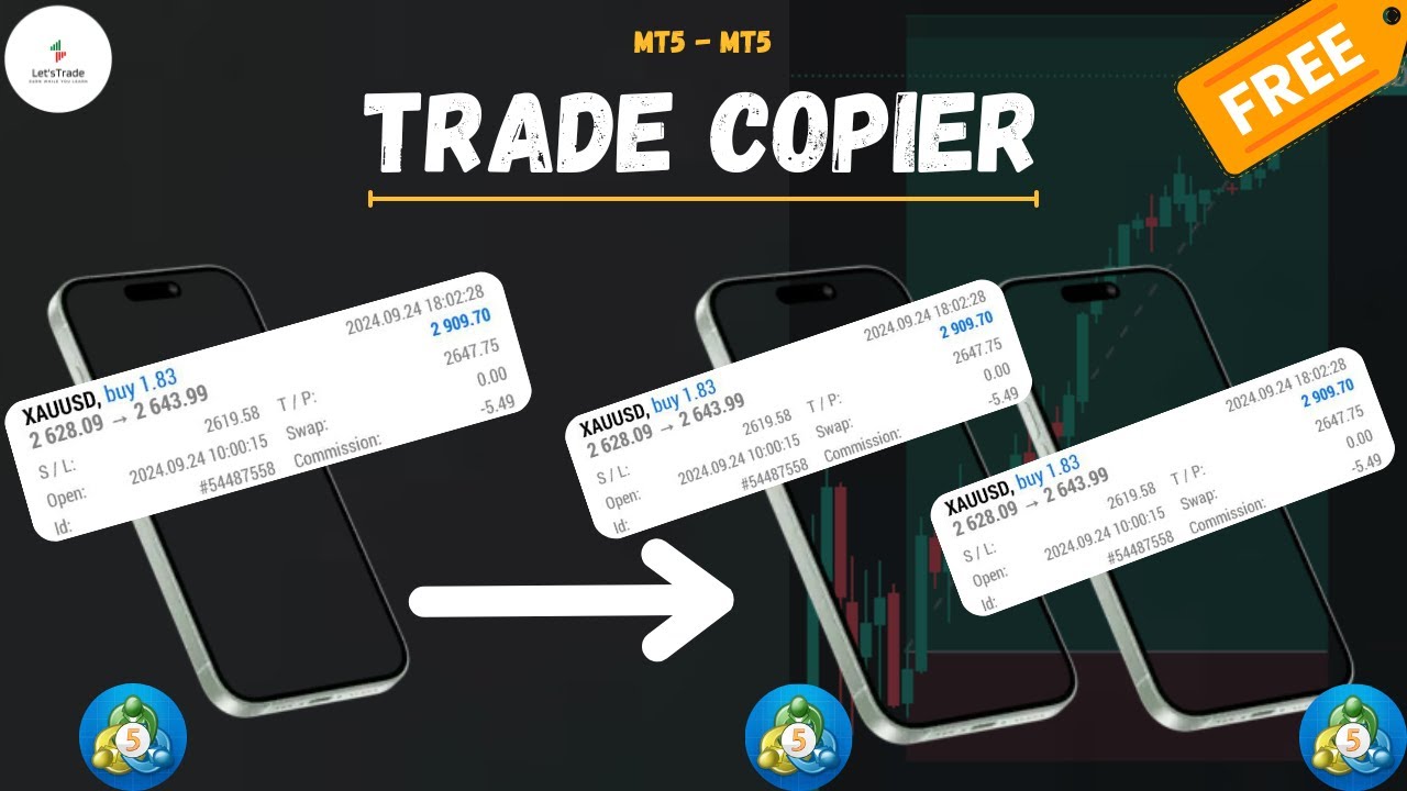 MT5 To MT5 Free Trade Copier - Trade With Ease