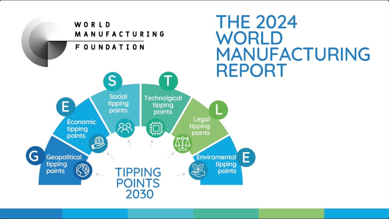 Tipping Points for the Global Manufacturing Sector