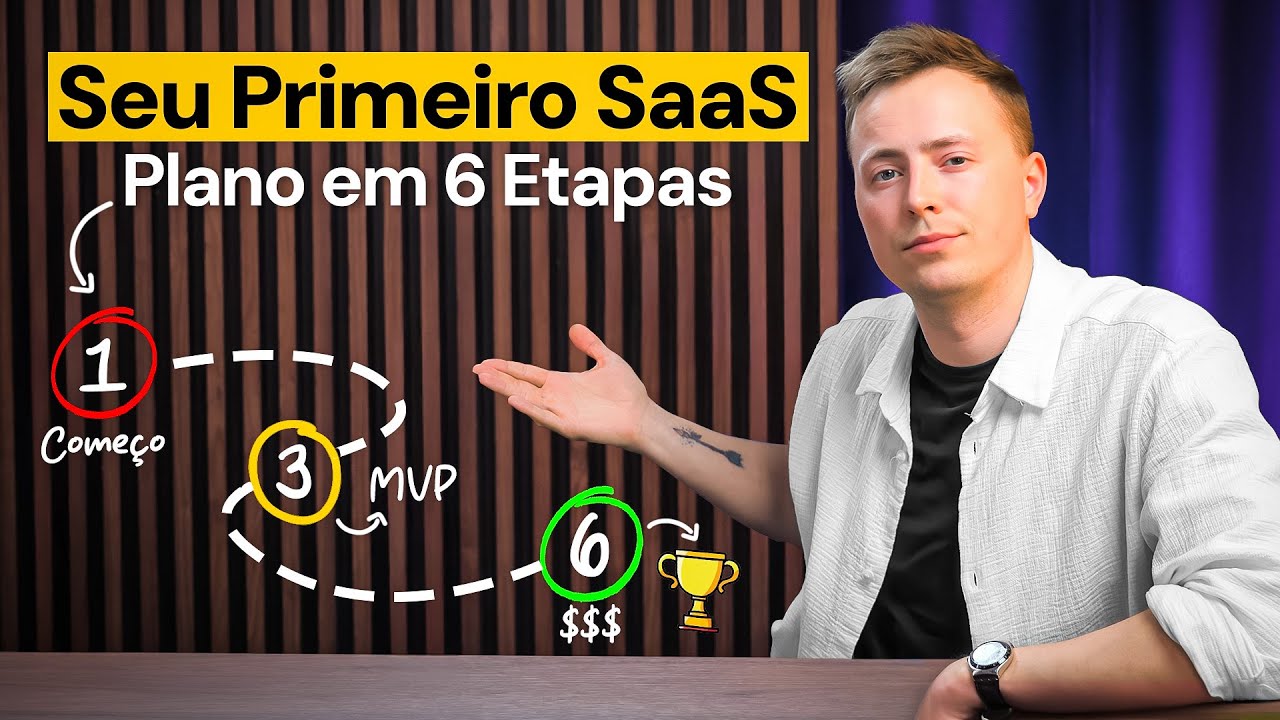Como Começar seu Primeiro Negócio SaaS | Guia Completo