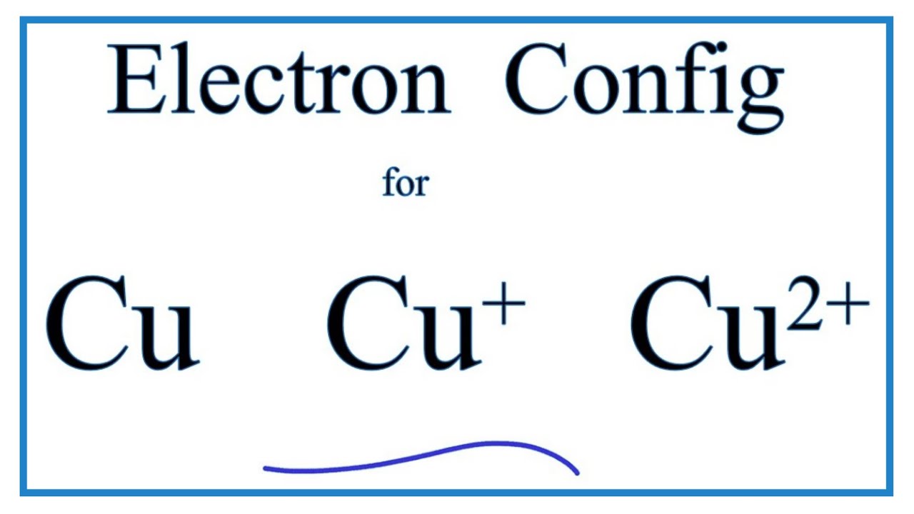 Electron Configuration for Cu, Cu+, and Cu2+  (Copper and Copper Ions)