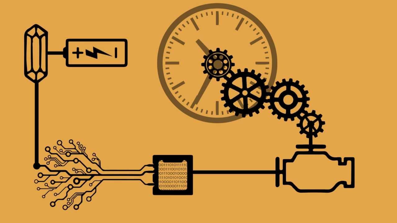 TimeLine - A Brief Introduction To The History Of Timekeeping Devices